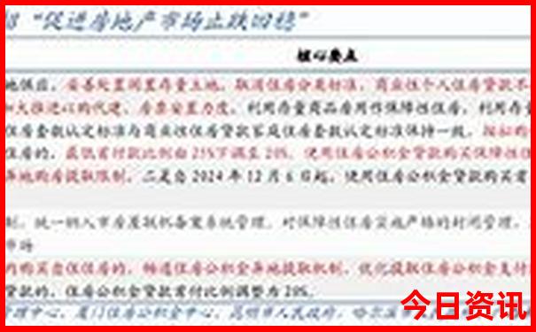 中国最热城市排行